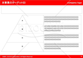 本事業のターゲット03（Red）