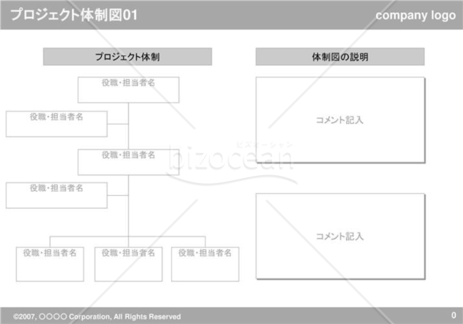 プロジェクト体制図01（Gray）