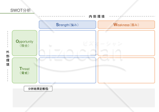 SWOT分析表【クロス・パステル調】強みや機会などの4点から企業を分析・PowerPoint