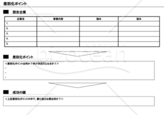 事業計画書８／１６【差別化ポイント】