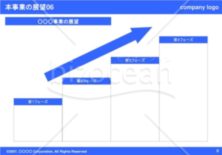 本事業の展望06（Blue）