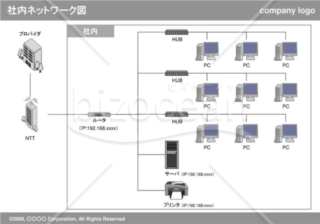 社内ネットワーク図