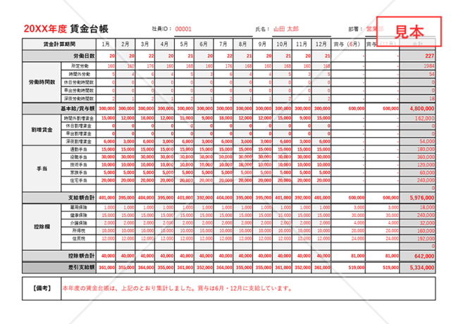 賃金台帳【見本付き】