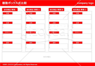 複数ボックス式競合比較(Red)