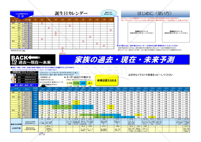 家族年齢シミュレーションみらい「家族と一緒に時空トラベル」