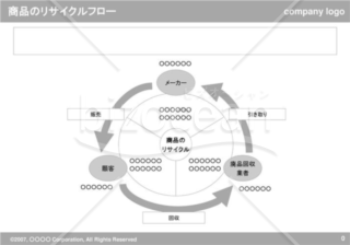 商品のリサイクルフロー（Gray）