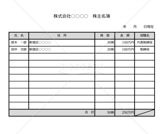 株主