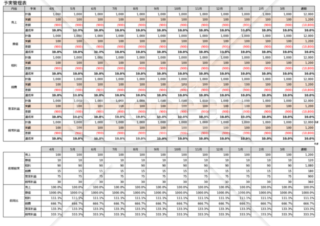予実管理表＿山田
