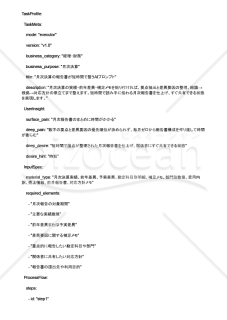 月次決算の報告書が短時間で整うAIプロンプト
