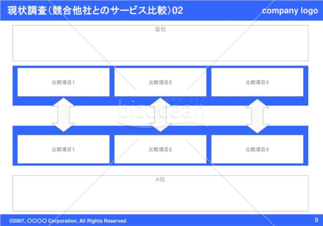 現状調査（競合他社とのサービス比較）02（Blue）