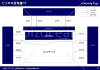 ビジネス全体像02（Navy）