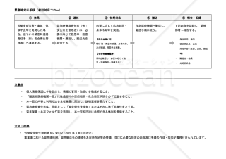 【法改正対応】緊急連絡網・搬送先一覧【見本付き】