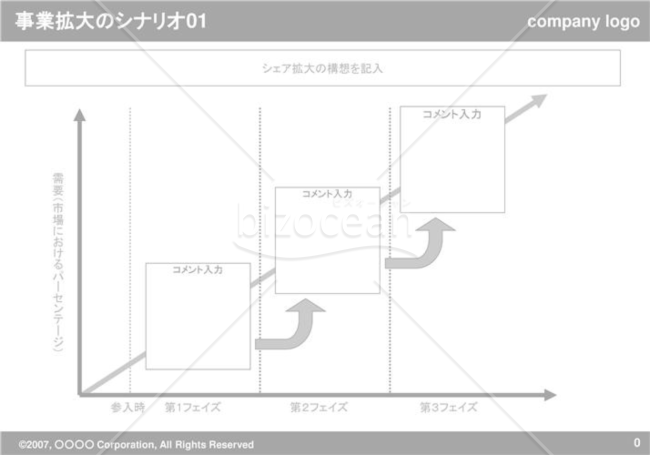 事業拡大のシナリオ01（Gray）