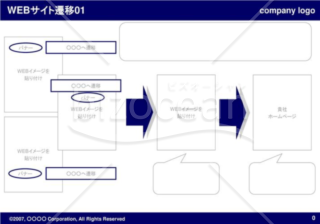 WEBサイト遷移01（Navy）