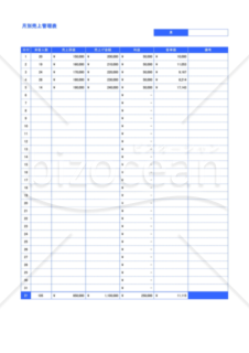【Googleスプレッドシート】月別売上管理表（飲食業用）