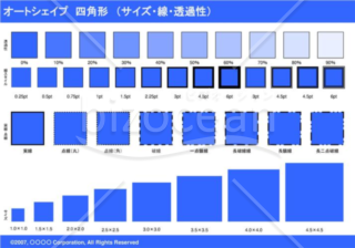 オートシェイプ　四角形　（サイズ・線・透過性）（ブルー）