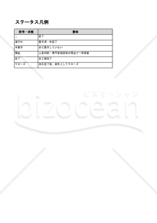 就活ハラスメント防止対応 対応進捗管理表