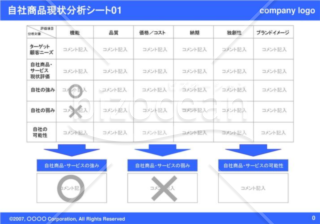 自社商品現状分析シート01（Blue）