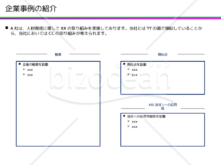 他企業事例の当社への適用