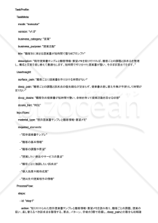顧客別に刺さる提案書が短時間で整うAIプロンプト