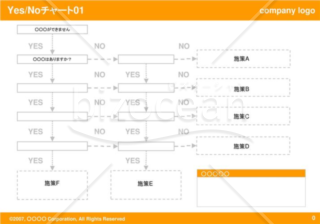 Yes／Noチャート00（Orange）