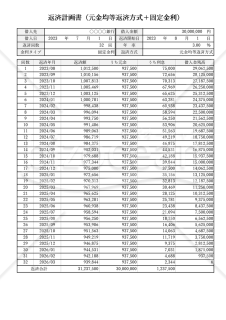 返済計画書・元金均等返済方式＆固定金利版