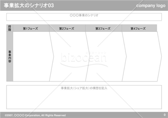 事業拡大のシナリオ03（Gray）