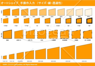 オートシェイプ　手操作入力　（サイズ・線・透過性）　（オレンジ）