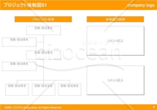 プロジェクト体制図01（Orange）