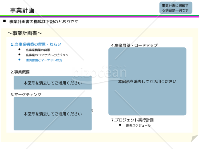 事業計画書のテンプレート