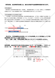 〔育児〕個別周知・意向確認書（必要最小限例）・Word版【例文付き】