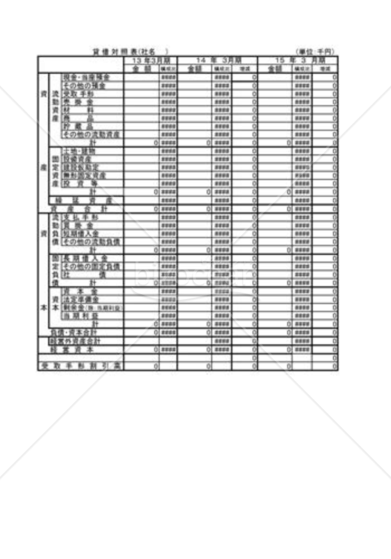 財務分析