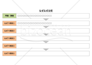 なぜなぜ分析・Excel