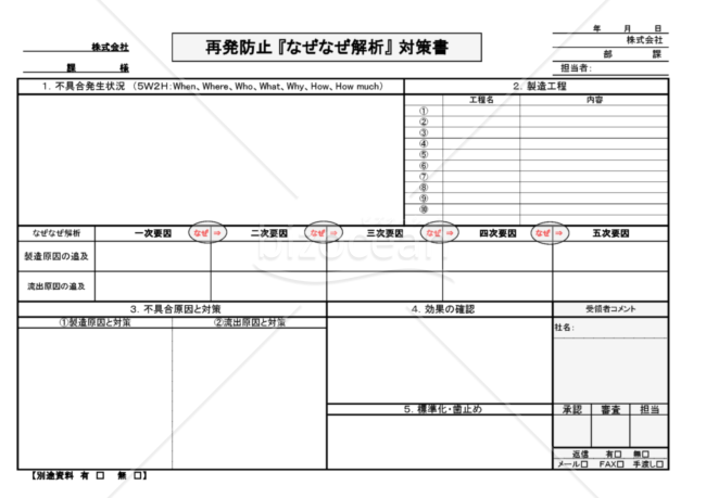 不具合再発防止『なぜなぜ解析』対策書