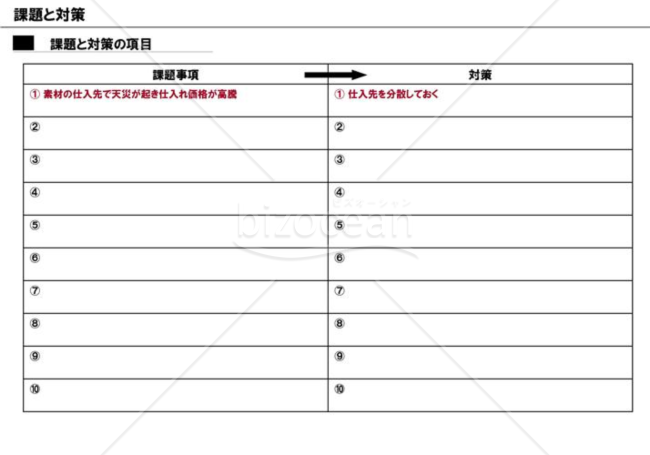 事業計画書１５／１６【課題と対策】※製造業の例