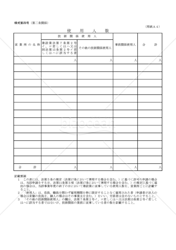 建設業許可申請様式　第四号【使用人数】