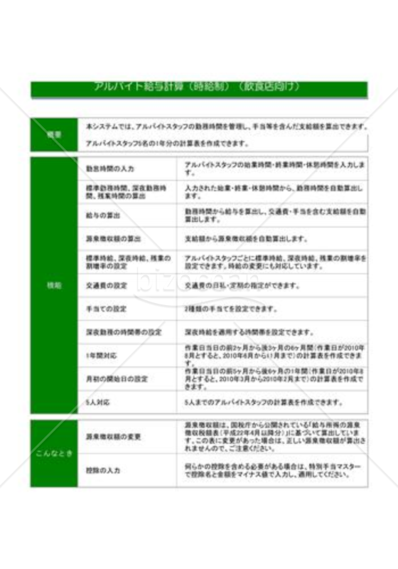 アルバイト給与計算_02_飲食店