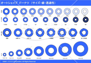 オートシェイプ　ドーナツ　（サイズ・線・透過性）（ブルー）