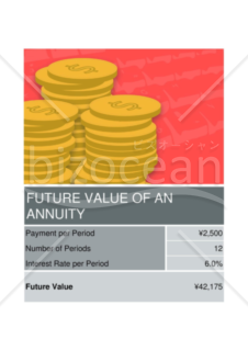 【英語】年金の将来価値計算表