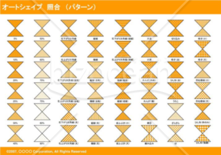 オートシェイプ　照合　（パターン）　（オレンジ）