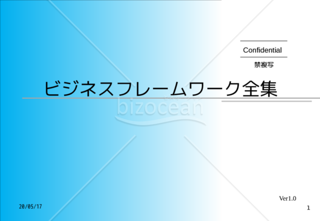 ビジネスフレームワーク全集
