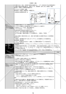 03営業手順書_トイレ編