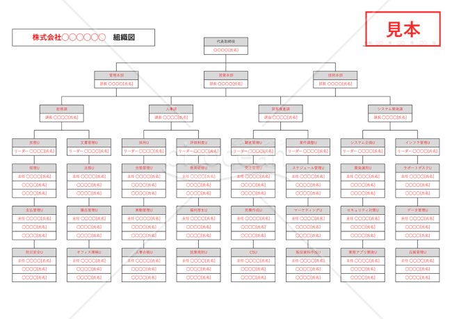 社内組織図・Excel【見本付き】