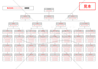 社内組織図・Excel【見本付き】