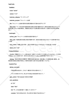キャンペーン企画の費用対効果を根拠付きで読めるAIプロンプト
