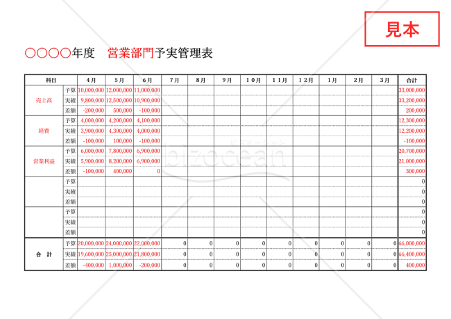 予実管理表・横・Word【見本付き】