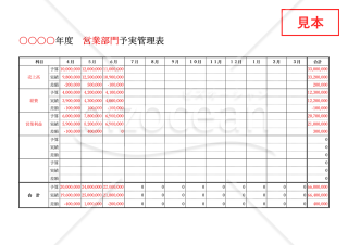 予実管理表・横・Word【見本付き】