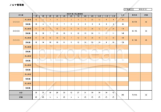 ノルマ管理表