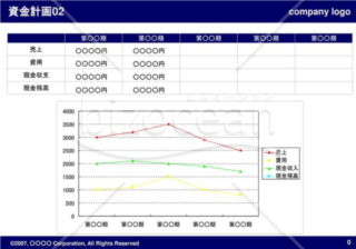 資金計画02（Navy）
