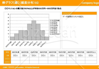 棒グラフ［縦］（頻度分布）02（Orange）